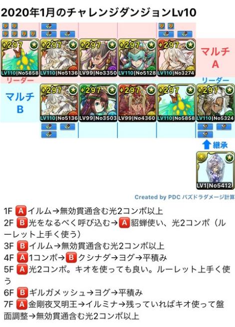 パズドラ キラー 計算 最優秀ピクチャーゲーム